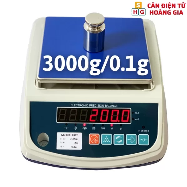 Cửa Hàng Bán Cân Điện Tử Gần Đây: Cách Chọn Nơi Mua Uy Tín, Các Loại Cân Phổ Biến Và Kinh Nghiệm Chọn Đúng Nhu Cầu - Cân điện tử Hoàng Gia | Uy tín 10+ năm, Uy Tín, Giá Tốt cân vàng, cân yến